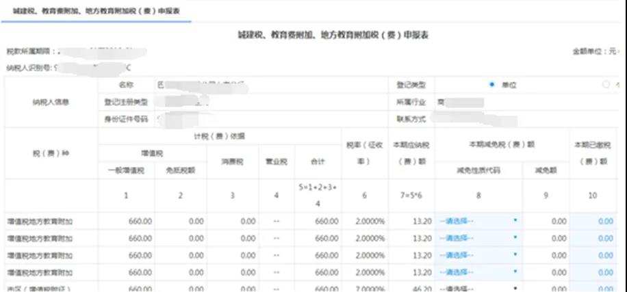 【征期必看】電子稅務局如何完成申報、作廢、更正？