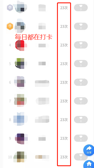 中級高效實驗班眾人堅持打卡20余天 從不落下！