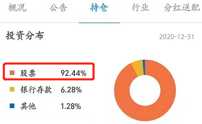 萌新“基民”看過(guò)來(lái) 超實(shí)用基金分類(lèi)！
