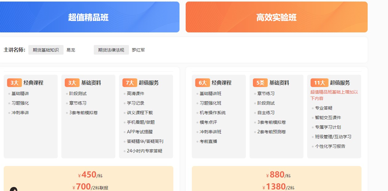 備考期貨是一種什么樣的體驗？像夏天里吃了草莓冰激凌