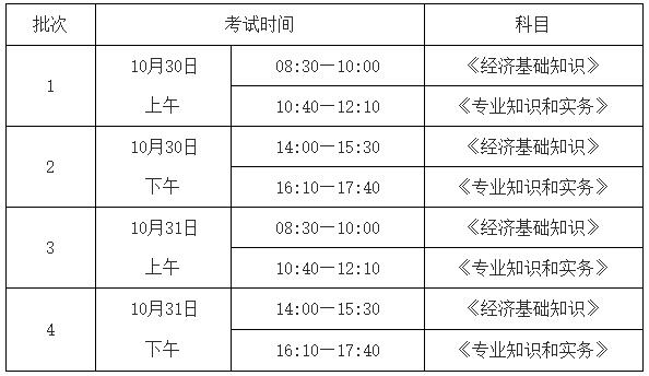 西安2021初中級經濟師考試時間