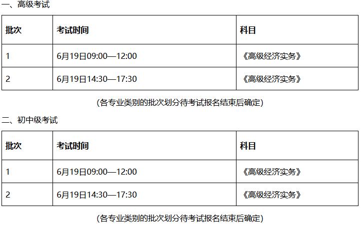 2021經濟師考試時間安排