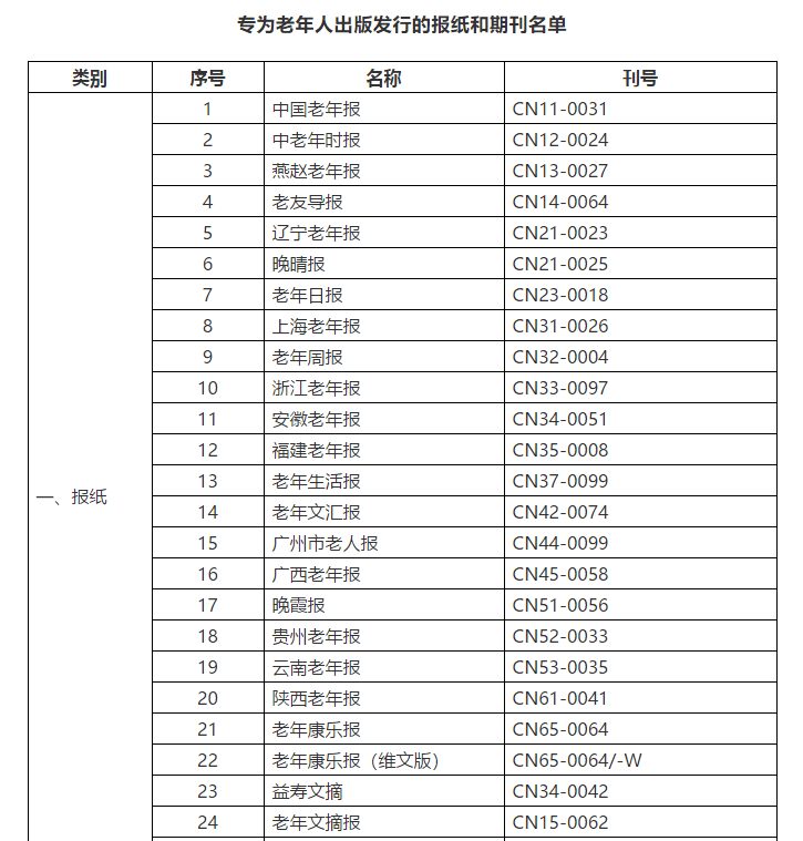 好消息！宣傳文化增值稅優惠政策延續