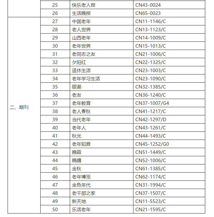 好消息！宣傳文化增值稅優惠政策延續