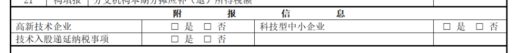 帶您輕松了解企業所得稅預繳納稅申報表變化之主表變化