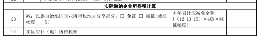 帶您輕松了解企業所得稅預繳納稅申報表變化之主表變化