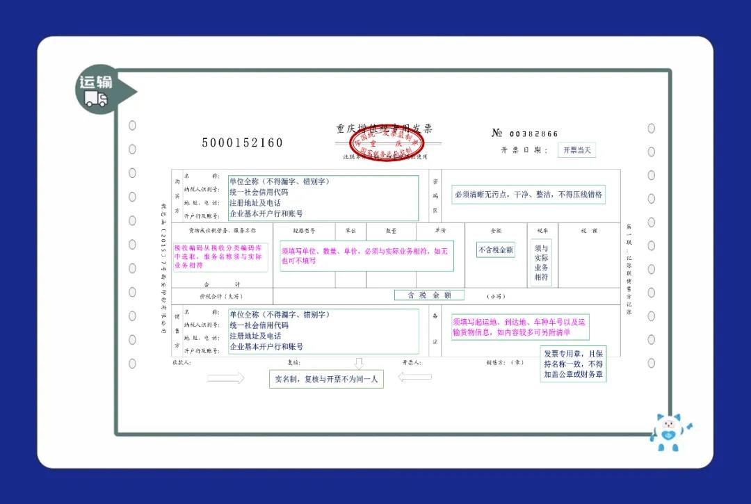 干貨 | 不同行業的發票應該這樣開！