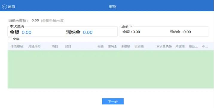 【征期必看】如何完成增值稅申報(bào)、作廢與更正，一文來了解