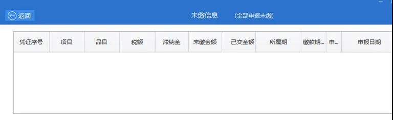 【征期必看】如何完成增值稅申報(bào)、作廢與更正，一文來了解