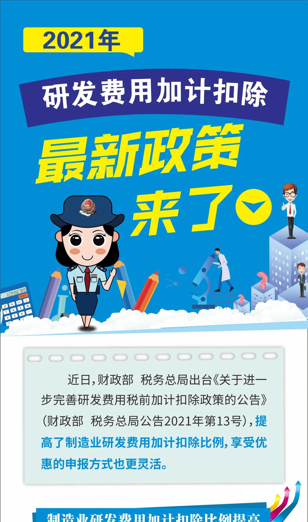 研發費用稅前加計扣除最新政策來了 一圖看懂發生哪些變化！