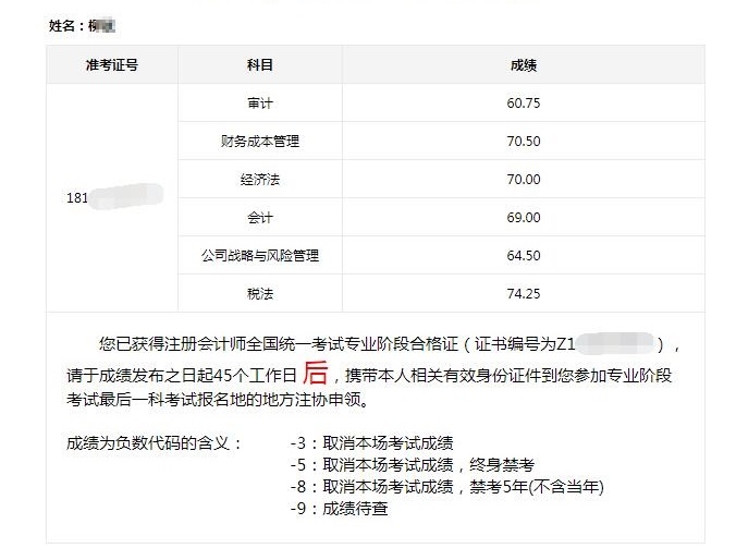 有人@你 您有一份一次過六科CPA備考經驗帖請查收