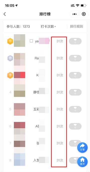 中級高效班第一階段打卡即將結束！新一輪打卡16日開啟！