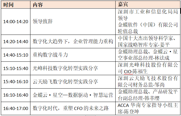重構(gòu)數(shù)字戰(zhàn)斗力-2021企業(yè)管理上云峰會（4月23日，深圳）