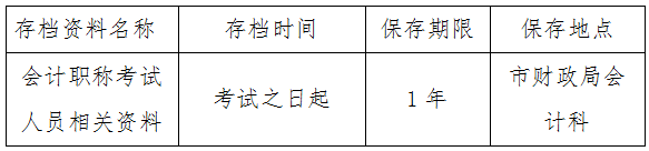 河南許昌發(fā)布了2021年會(huì)計(jì)考試工作流程通知！