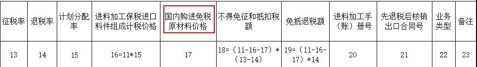 出口退稅新系統變化之——生產企業免抵退稅申報表