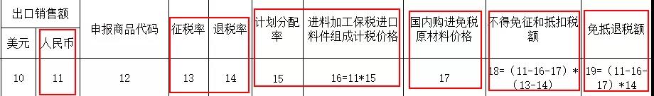 出口退稅新系統變化之——生產企業免抵退稅申報表