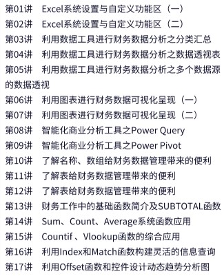 保險行業審計實務，你了解了嗎