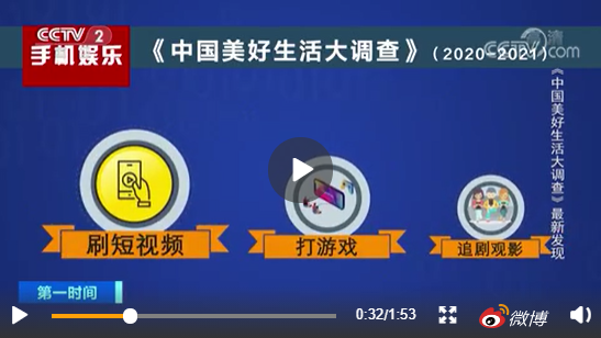 刷短視頻成殺時間第一利器！不如花時間來考期貨從業