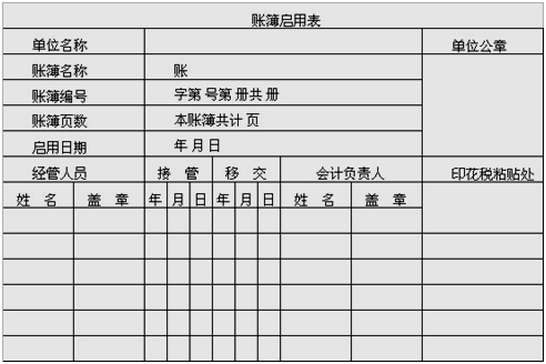 會(huì)計(jì)如何建賬？快來(lái)看，速成！
