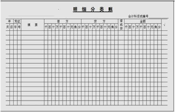 會(huì)計(jì)如何建賬？快來(lái)看，速成！