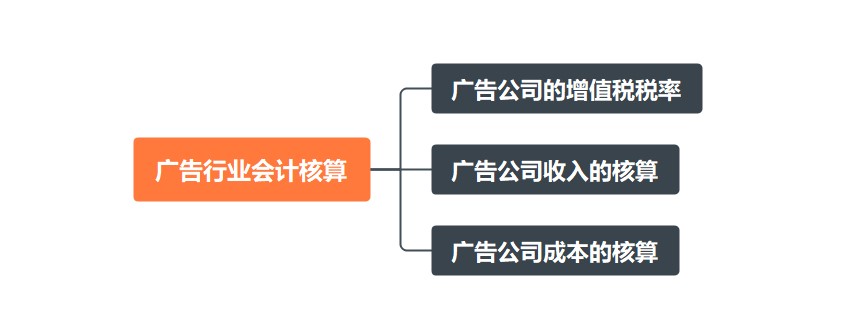 廣告公司會計核算特點，你了解了嗎？