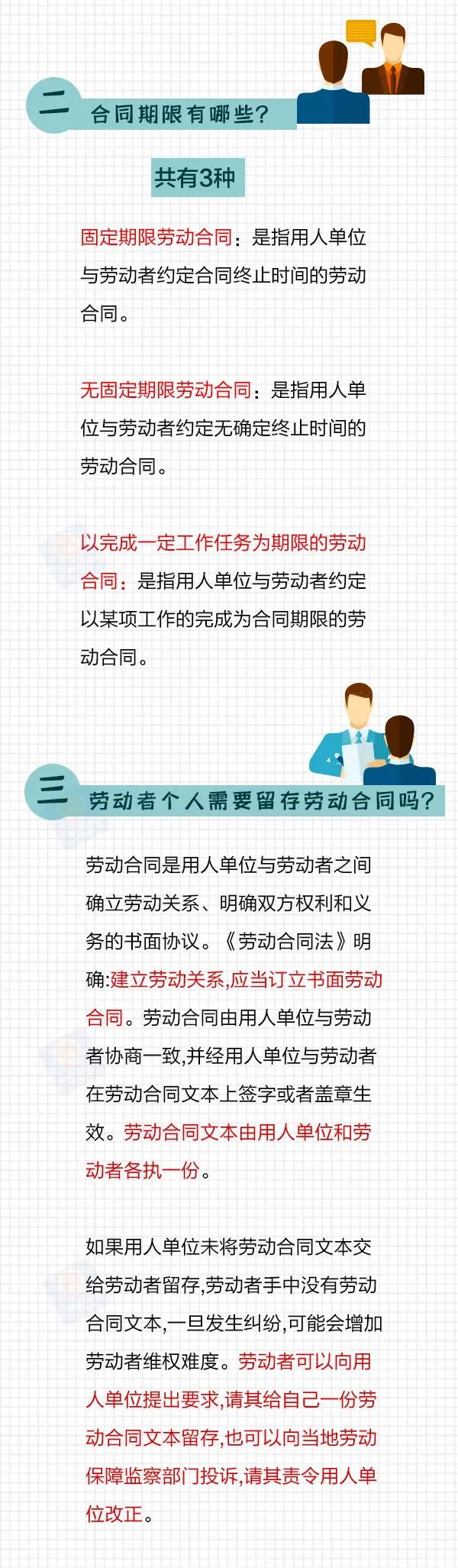 馬上要畢業(yè)的大學(xué)生們，簽勞動合同，這些要注意！