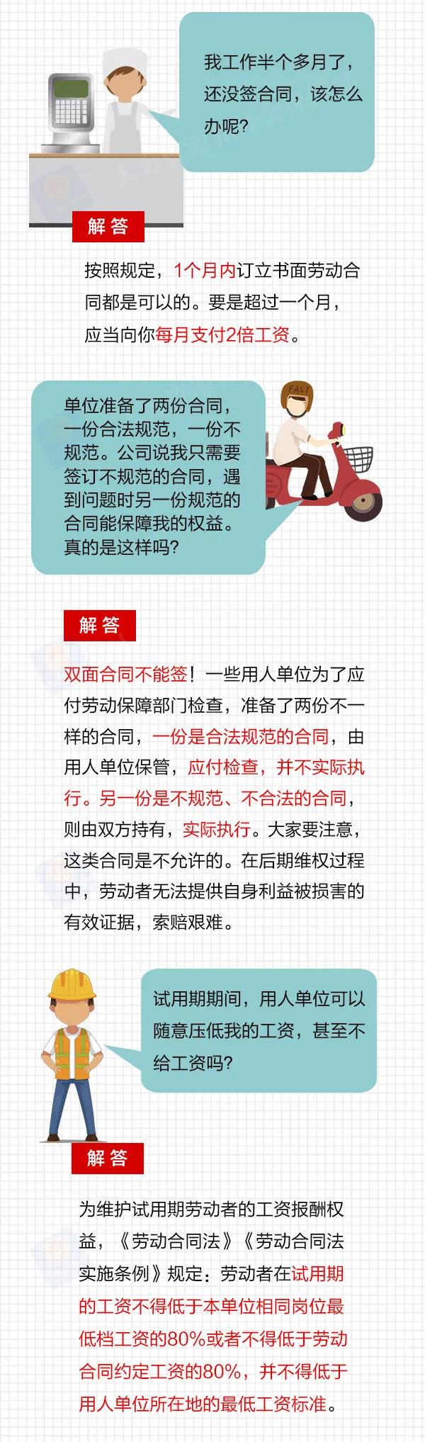 馬上要畢業(yè)的大學(xué)生們，簽勞動合同，這些要注意！