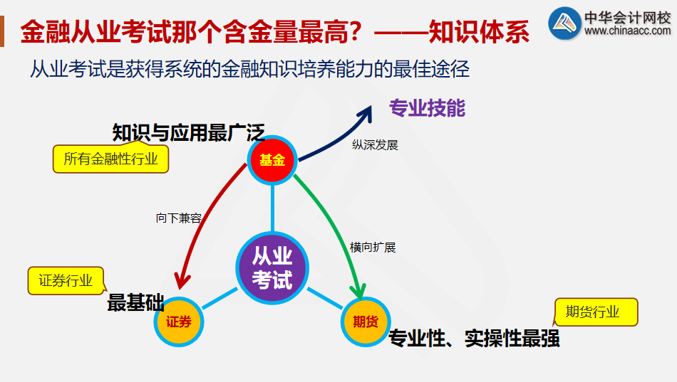 金融男為何受明星偏愛？吳永恩與王子文好甜！
