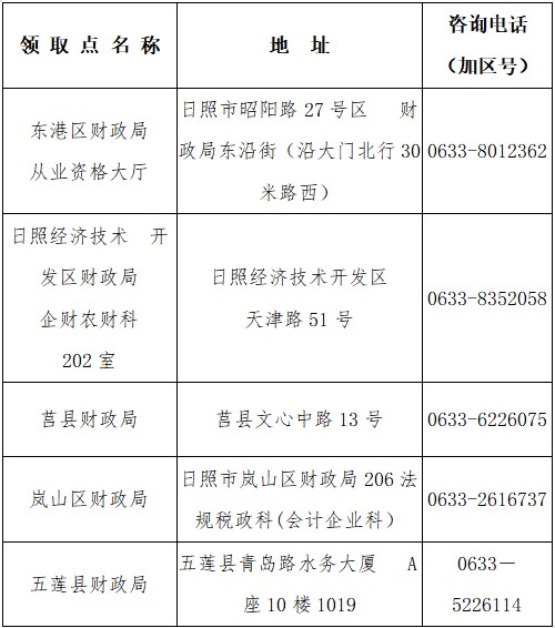 日照關于2020年初級會計證書發放及證書補發有關事項的通知