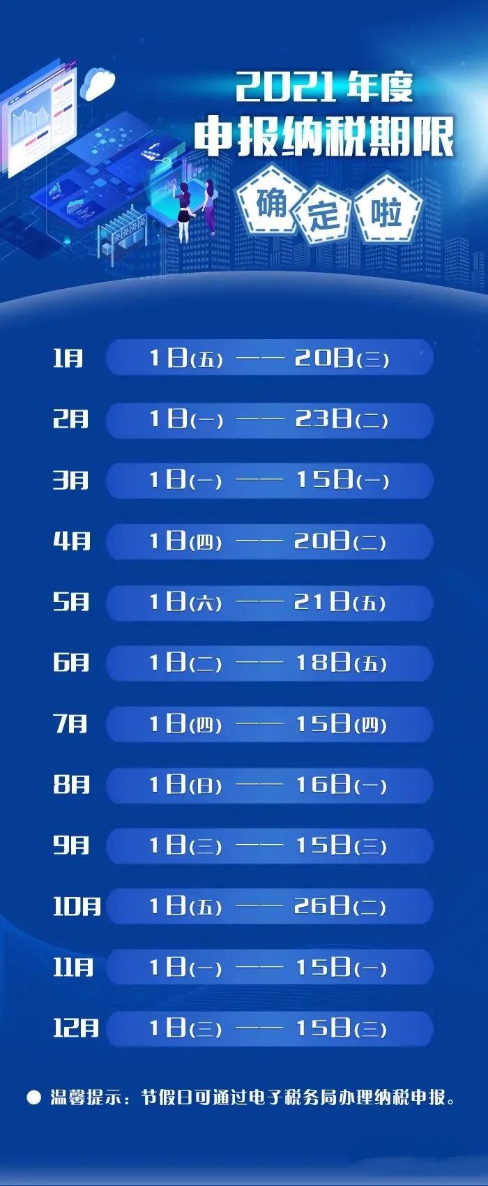 2021年申報納稅時間表出來了！趕緊收藏