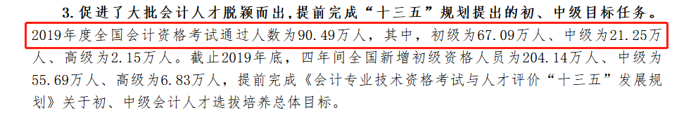 對670萬初級會計職稱持證者說：機遇與挑戰并存！