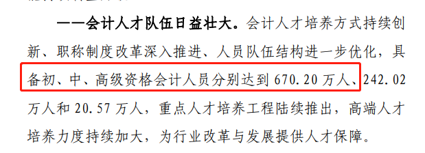 對670萬初級會計職稱持證者說：機遇與挑戰并存！