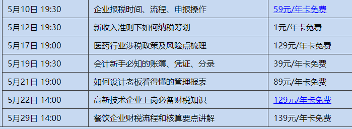 好消息！暢學(xué)卡會(huì)員1500+課程更新，趕快領(lǐng)取你的新課！