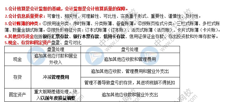 2021初級會計考前速記 知識點滿滿！速來查收