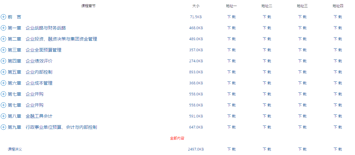 高會開卷考試 講義能帶進考場嗎？課程講義該如何下載？