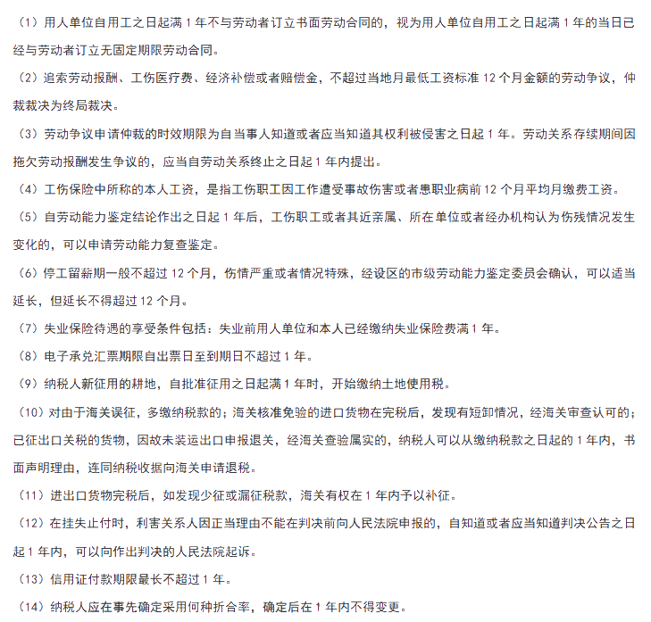 備考好幫手！2021《經(jīng)濟(jì)法基礎(chǔ)》日期類考點(diǎn)大合集-1年