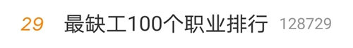最短工100個職業排行公布！會計人“榮登最缺工職位榜”50名！