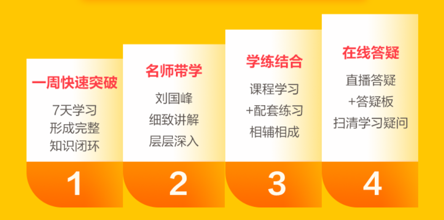 豬肉價格跌破每斤15元！劉國峰老師帶學 細致講解 教你學會長投！