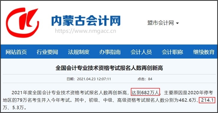 2021年初級、高級報(bào)名人數(shù)均下降 為何中級會計(jì)“逆流而上”？