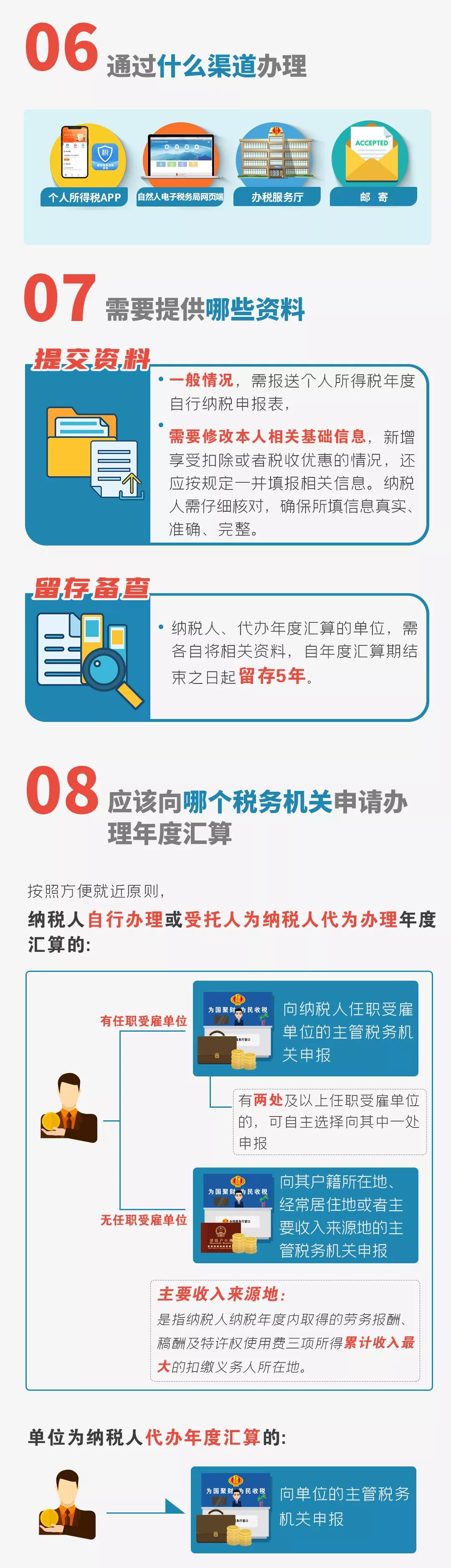個(gè)稅匯算清繳進(jìn)行中，您是“退”還是“補(bǔ)”，不知道的看過來(lái)了