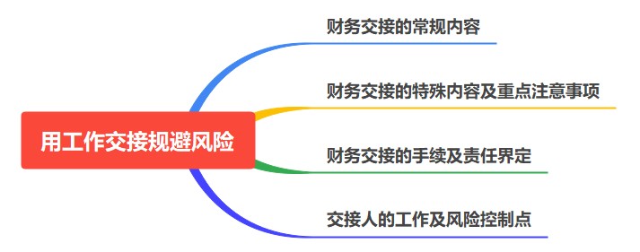 如何用工作交接規避風險？