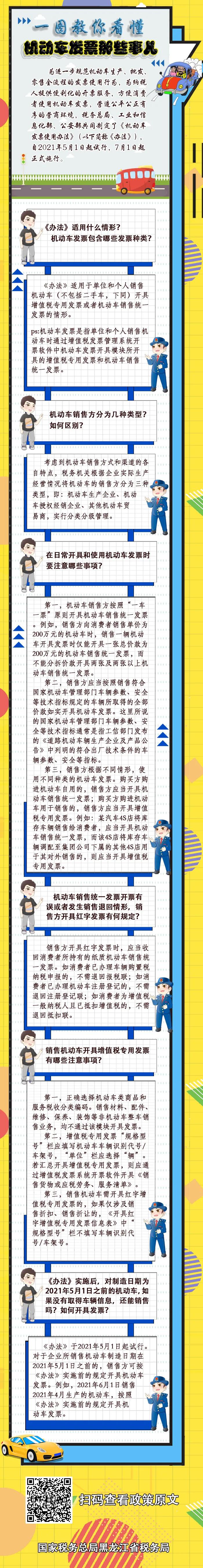 一圖教你看懂機動車發票那些事兒