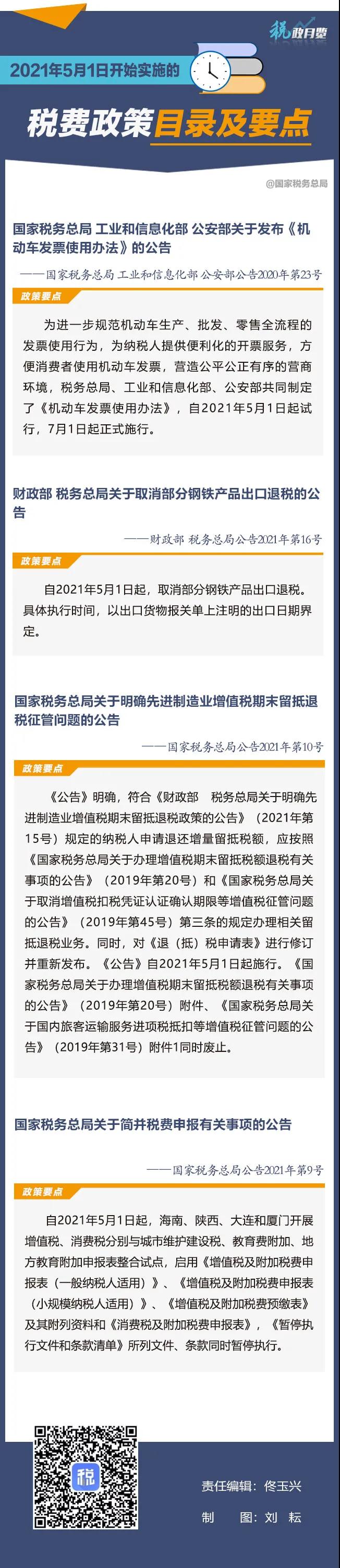擴散周知！2021年5月1日開始實施的稅費政策