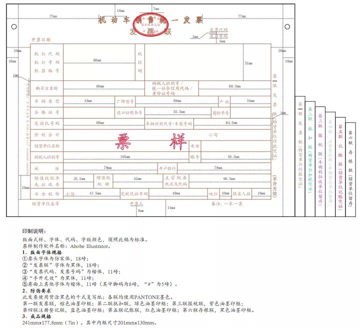 機動車發(fā)票必備干貨知識！新規(guī)5月1日起試行！