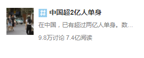 #超2.6億單身人口#背后隱藏著怎樣的經濟危機？
