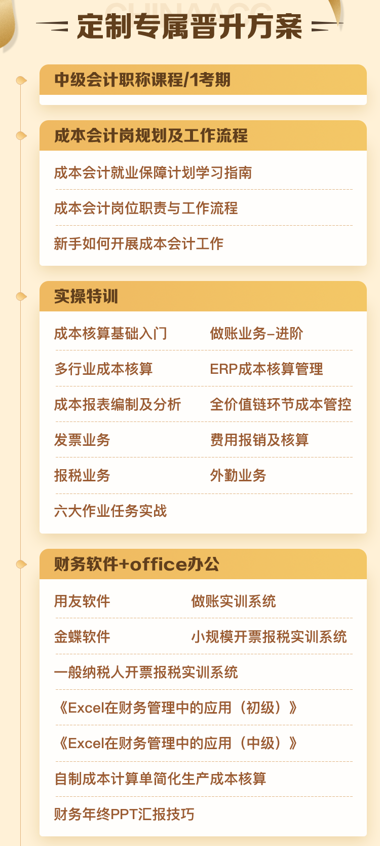 成本會計成長記：人生沒有白走的路 每一步都算數