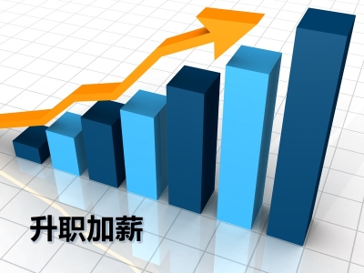 學(xué)完2022初級會計(jì)你的薪資水平會有怎樣的變化？