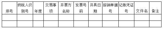 電子專票如何入賬？如何歸檔？