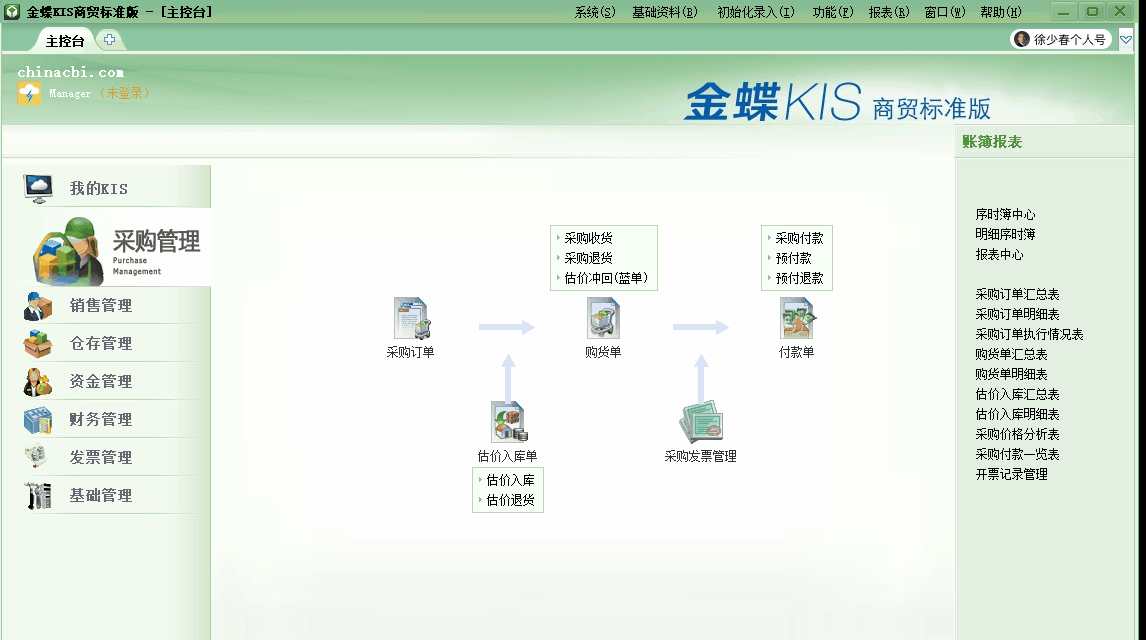 金蝶KIS商貿版結賬前保證所有業務單據已經生成會計憑證！學習了！