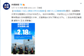 全國(guó)超2.8億人大學(xué)學(xué)歷！銀行為何仍是高校畢業(yè)生的優(yōu)先選？